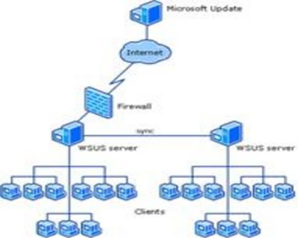 japanese cloud server